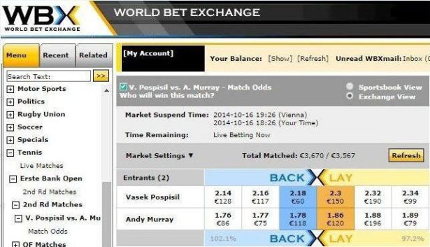 betting exchange vs sportsbook