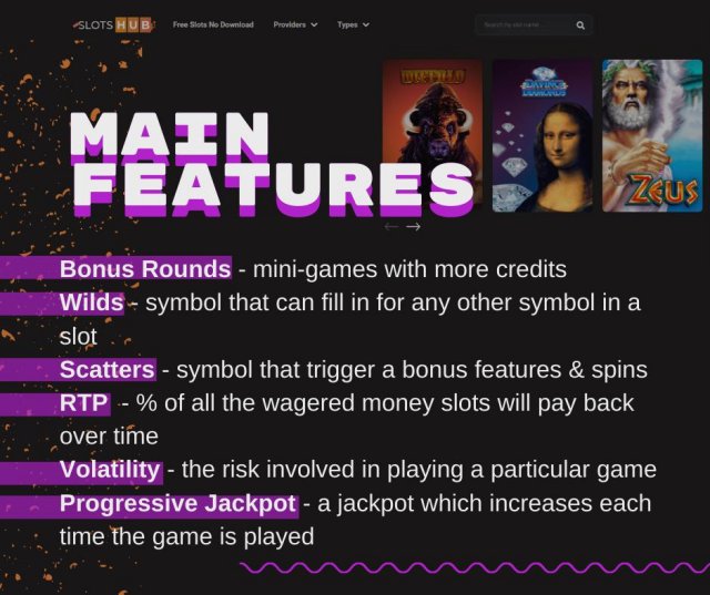 Free Slots Main Features